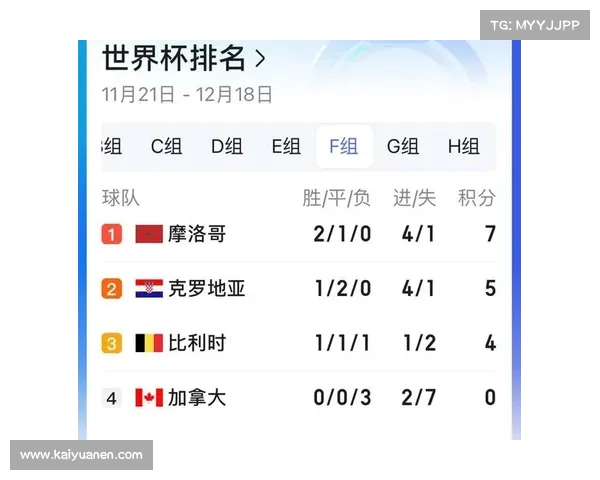 98世界杯假球事件解析与法国杯假球现象的深度探讨 98世界杯假球事件解析与法国杯假球现象的深度探讨