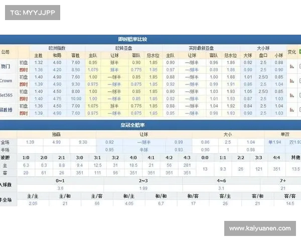 国际米兰领跑积分榜 热那亚历史战绩分析与比分预测 国际米兰领跑积分榜 热那亚历史战绩分析与比分预测